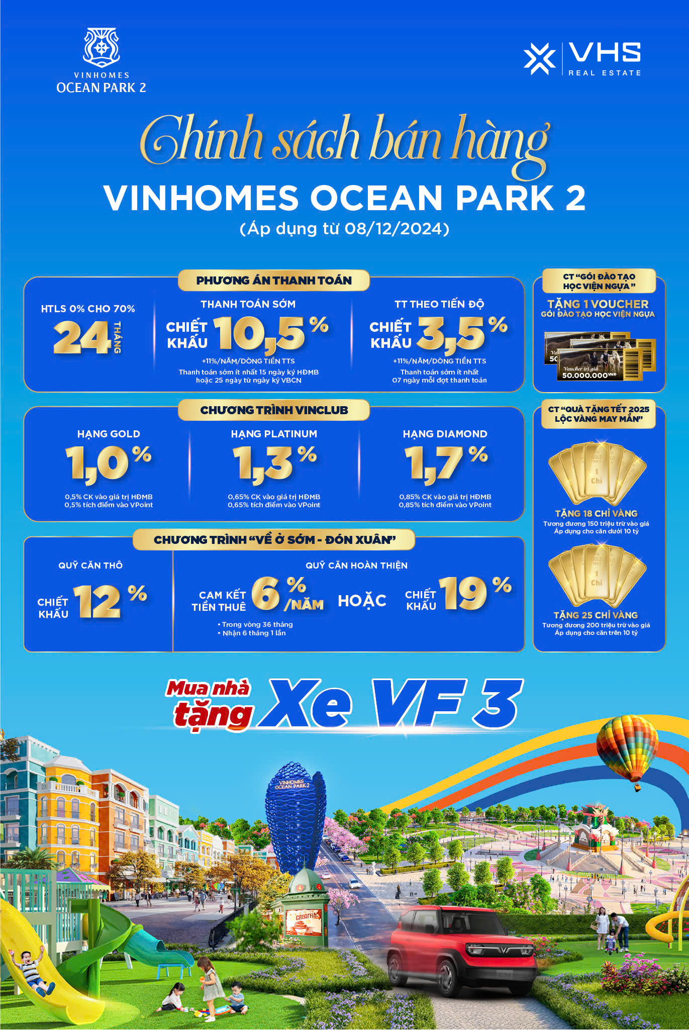 Chinh sach ban hang Vinhomes Ocean Park 2 ngay 08 thang 12 nam 2024